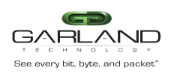 GARLAND TECHNOLOGY